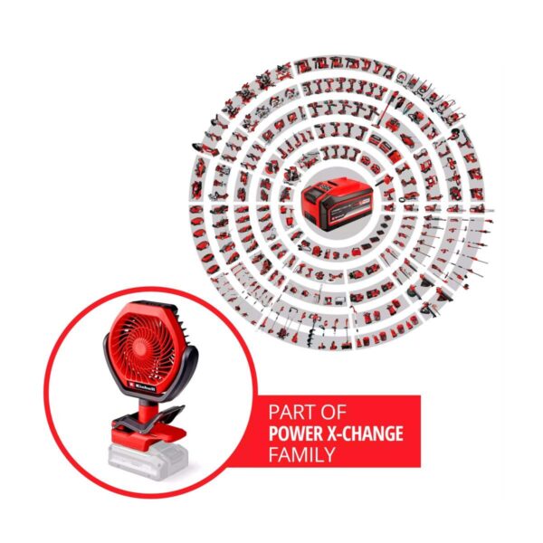 Ventilador Inal. Einhell GC-CF 18/110 Li - Sin Baterías