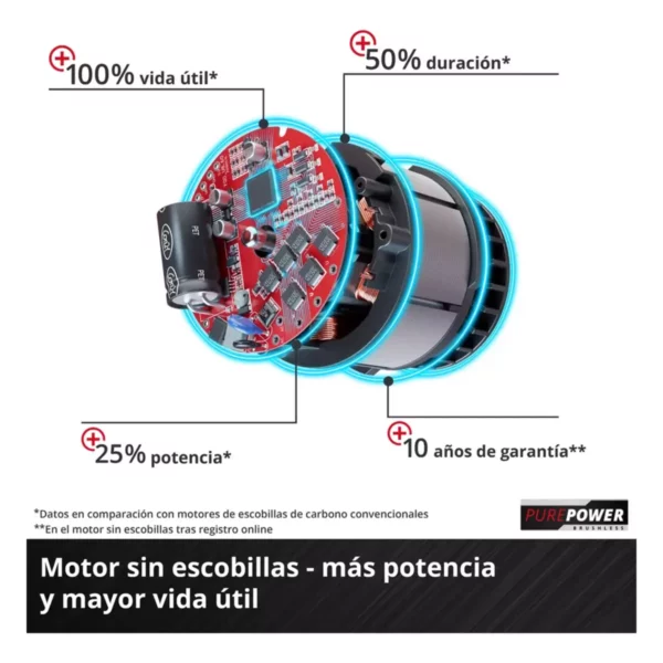 Rotomartillo Einhell 18v Sds Plus TP-HD 18/26 D Li Bl - Sin Batería - Imagen 6