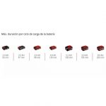 Inflador Bomba de Aire Inal. Einhell CE-AP 18 Li - Sin Baterías - Imagen 8